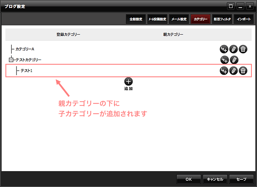 親カテゴリーの下に子カテゴリーが追加される